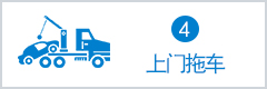 responsive  image
